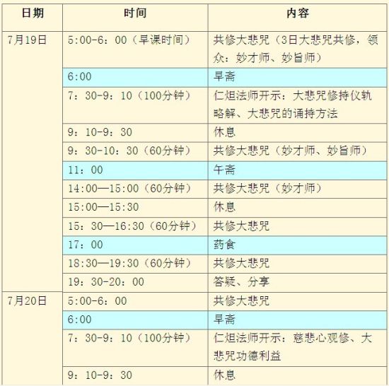 梅州“大悲咒甘露法会”时间安排表　2013年7月19日—21日 