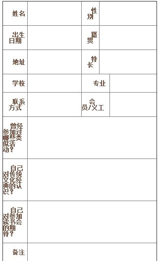 栖霞古寺“了凡读书会”第一期报名表 栖霞古寺“了凡读书会”第一期报名表