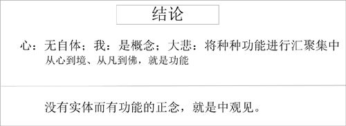 表3-3 结论 表3-3 结论