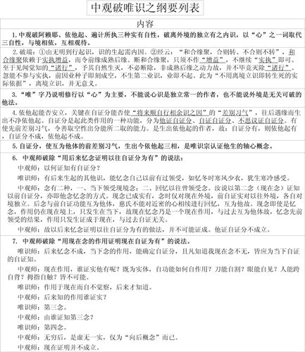 表26-3 中观破唯识之纲要列表(1) 表26-3 中观破唯识之纲要列表(1)