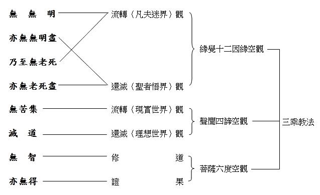 南普陀