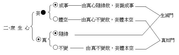 南普陀