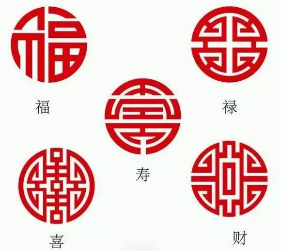 五福临门 指的是哪“五福”