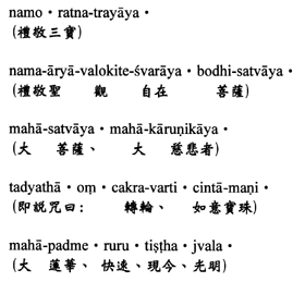 观世音菩萨如意轮陀罗尼