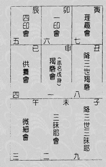 按此在新窗口浏览图片